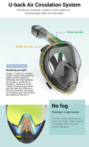 SMACO Full Face Snorkel Mask