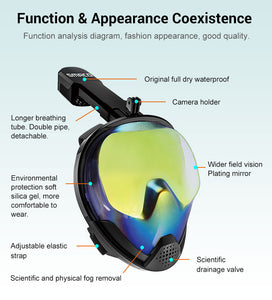 SMACO Full Face Snorkel Mask